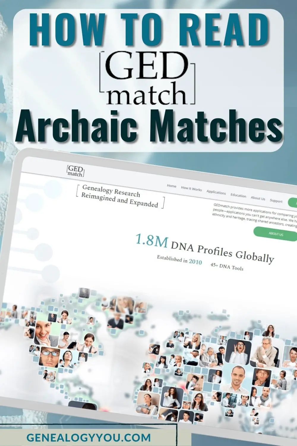 Image of a web page og Gedmatch website in mocked up tablet with text overlay that reads How to Read Ged match Archaic Matches